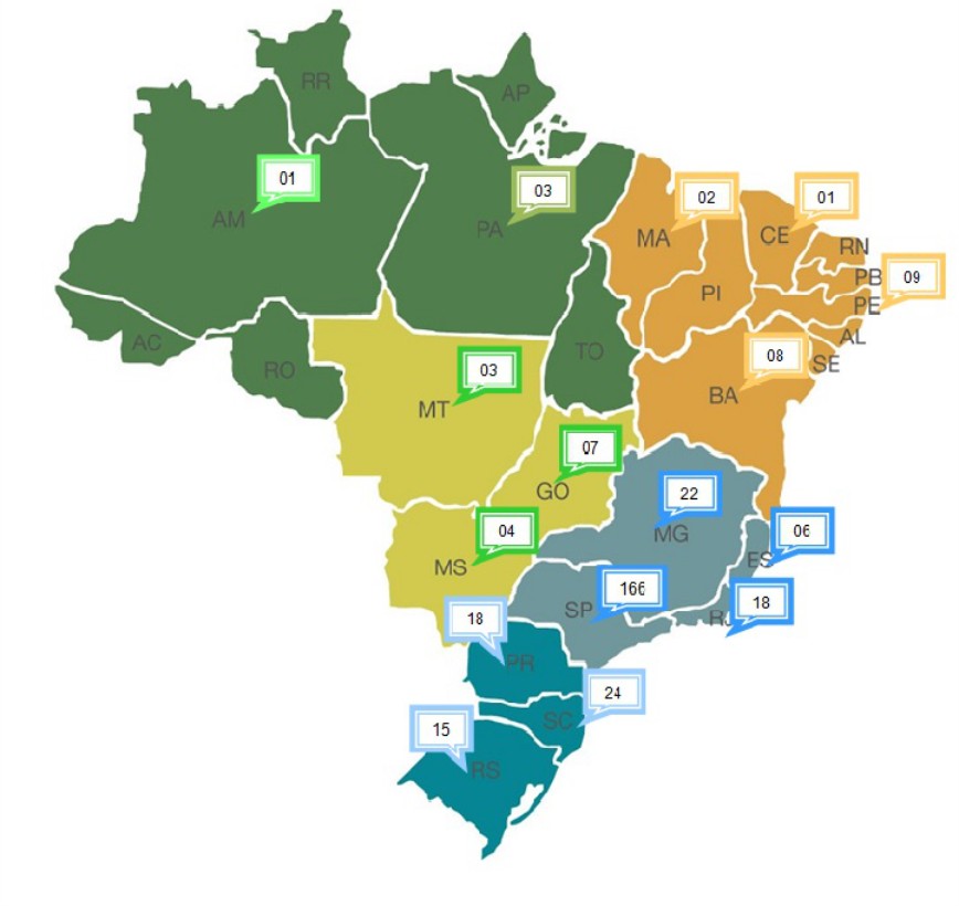 Acreditação CGCRE/INMETRO